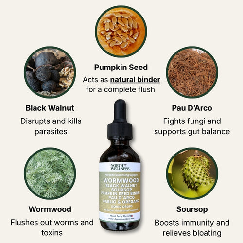 Wormwood Black Walnut Digestive Drops